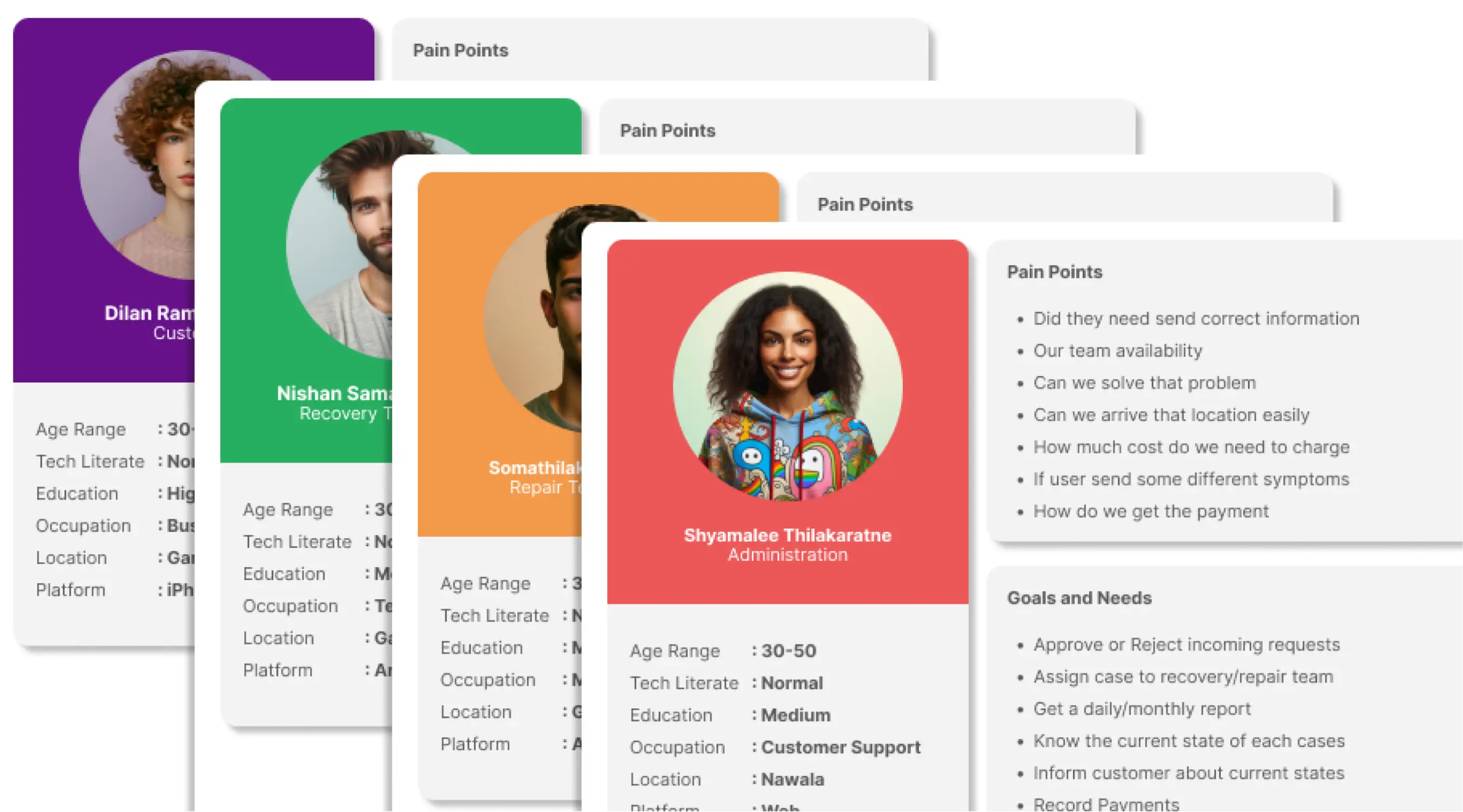 DriveOne App